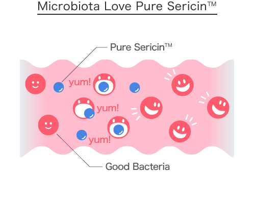 Microbiota Love Pure SericinTM